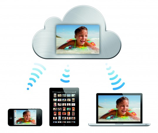 iCloud