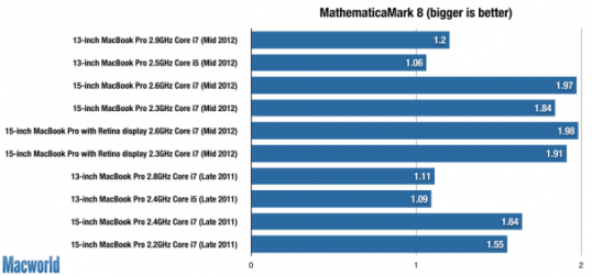 2012mbp_math8-284645